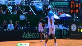 Official Davis Cup Highlights: Berlocq (ARG) v Simon...