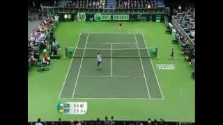 Davis Cup 2012 Highlights: David Ferrer v Radek...